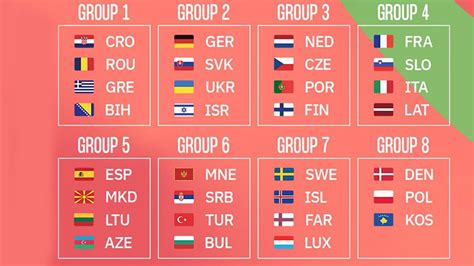 ehf euro 2024 frauen